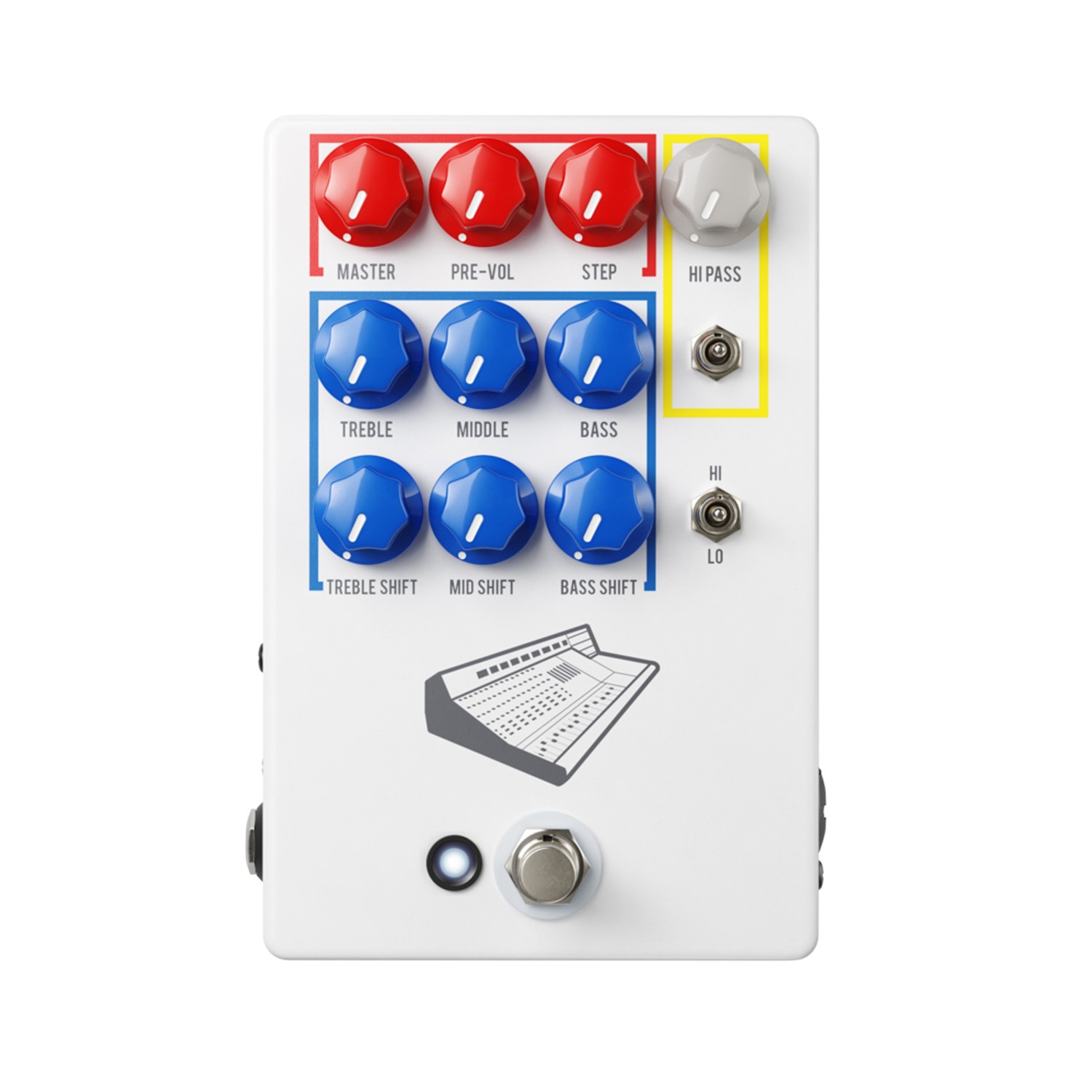 STD Colour Box V2