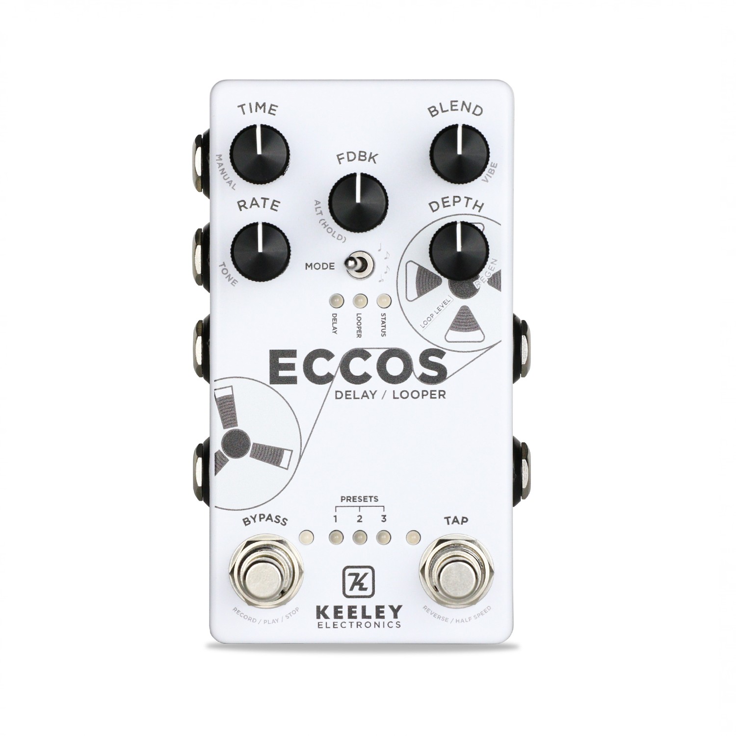 Eccos Delay Looper