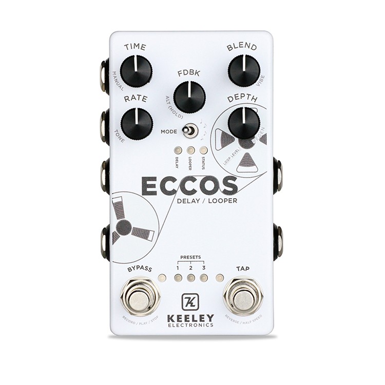 Eccos Delay Looper