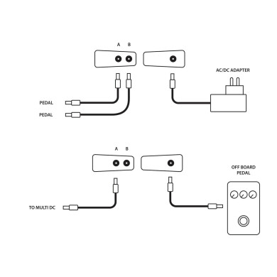 Mini Mounting MOD DC Patchbay