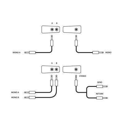 Mini Mounting MOD TRS Patchbay