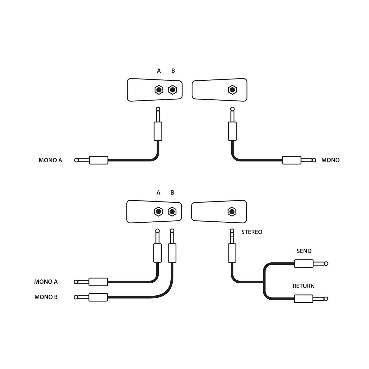Mini Mounting MOD TRS Patchbay