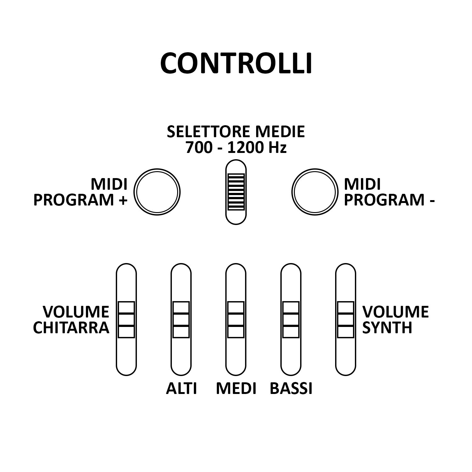 Multiac Nylon String Synth Access 2 Voice Natural