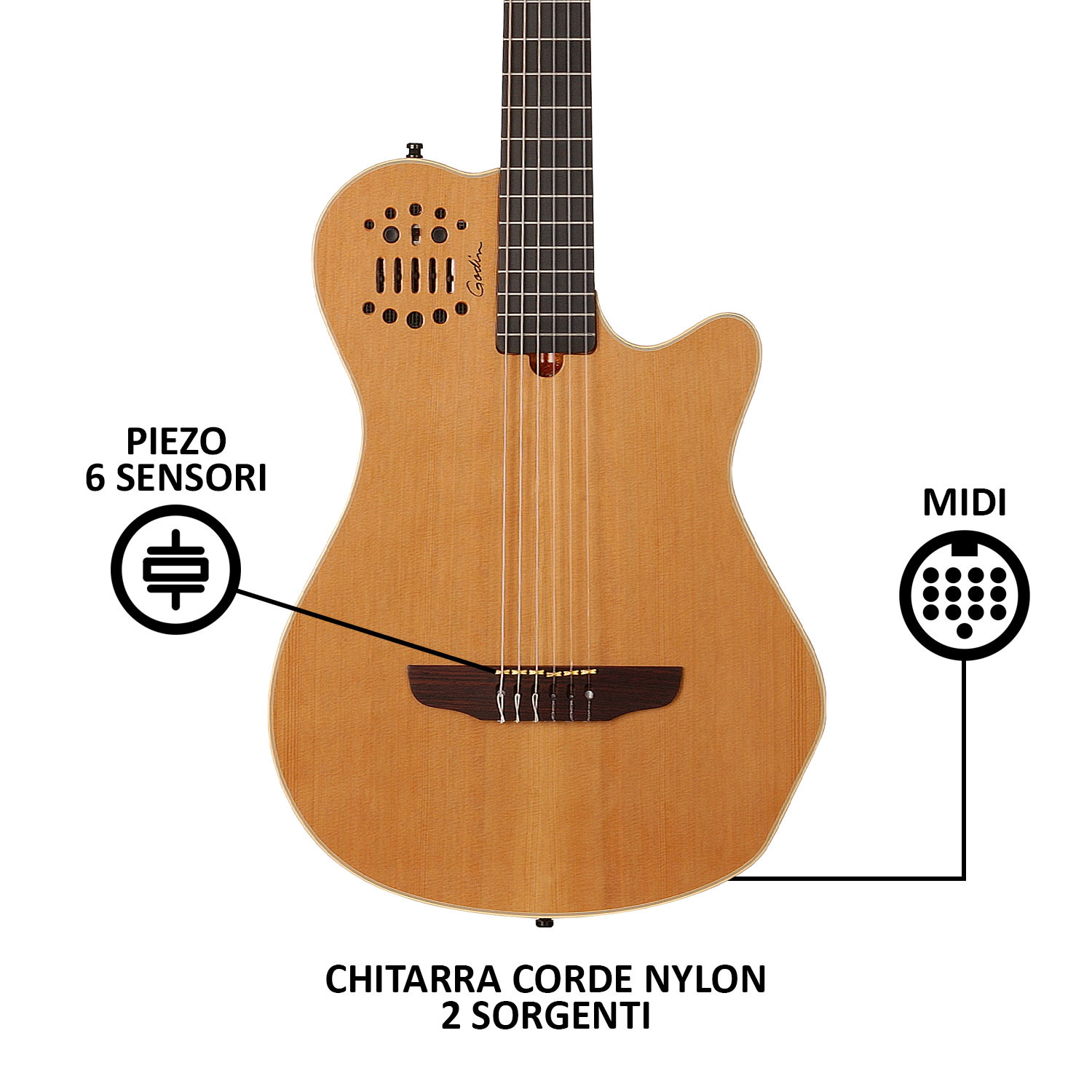 Multiac Grand Concert Synth Access 2 Voice Natural