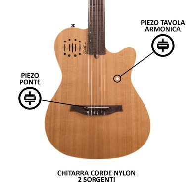 Multiac Nylon Encore Natural SG