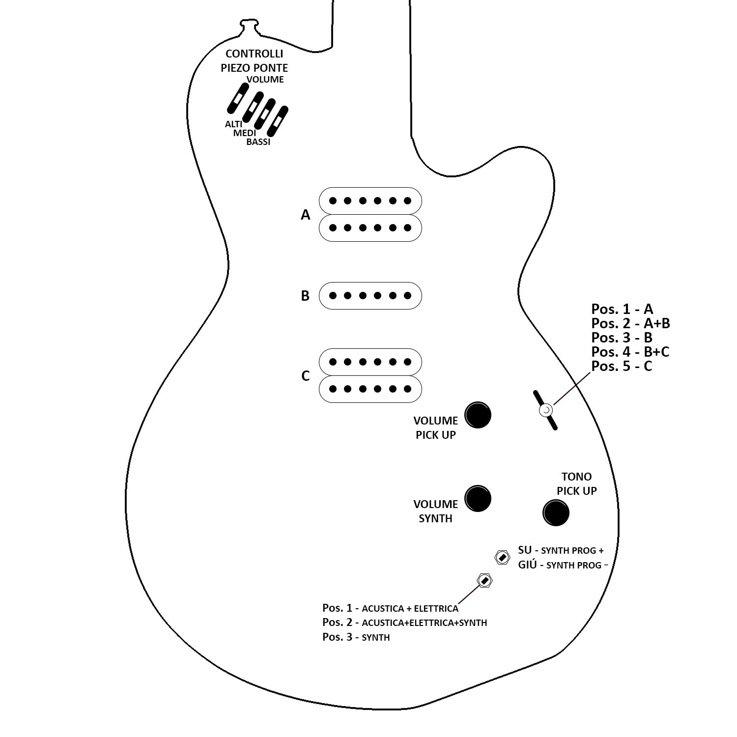 xtSA Synth Access 3 Voice Koa Extreme HG