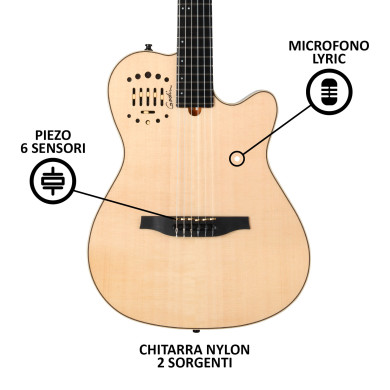 Multiac Nylon Deluxe