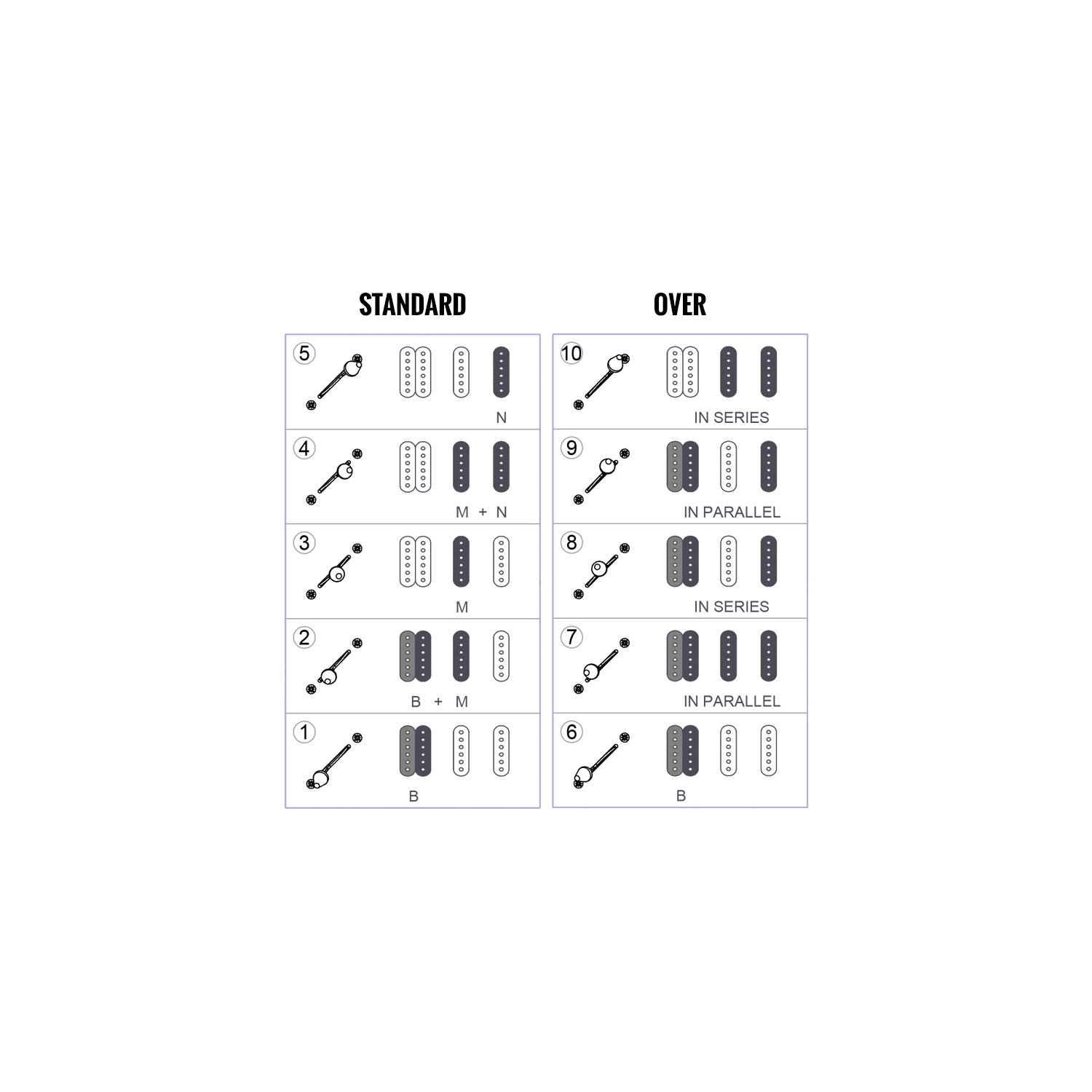 R66 Custom Traditional Santa Fe