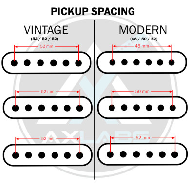 SSS cover set 52/50/48mm spacing black