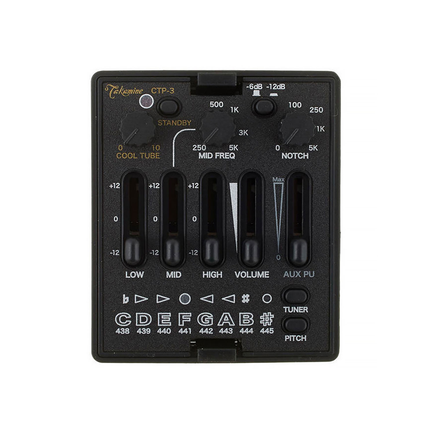 Classica Ctw Elet Mancina Pro Series